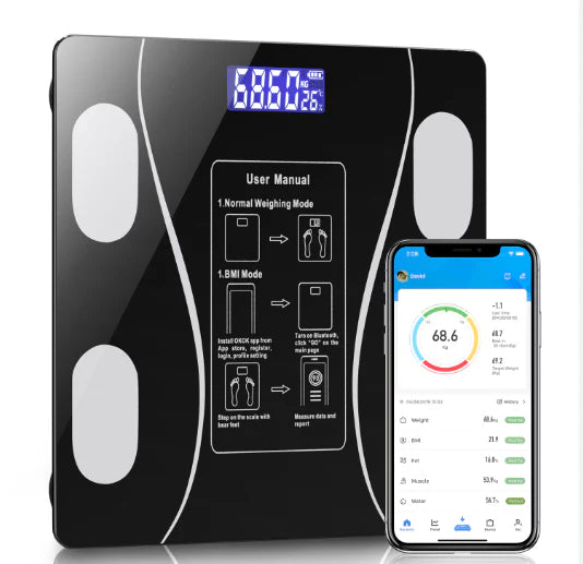 Cantar Intelt, Conexiune Bluetooth